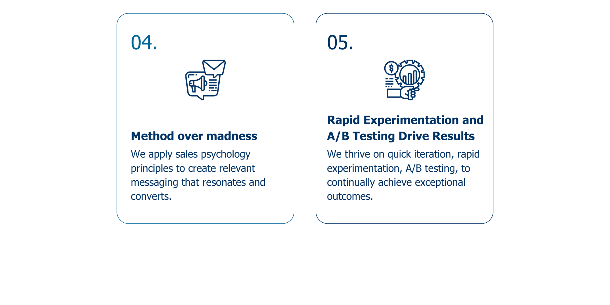 principles driving success at FiveRings Marketing